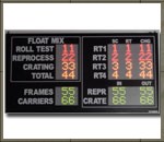 Industrial Displays